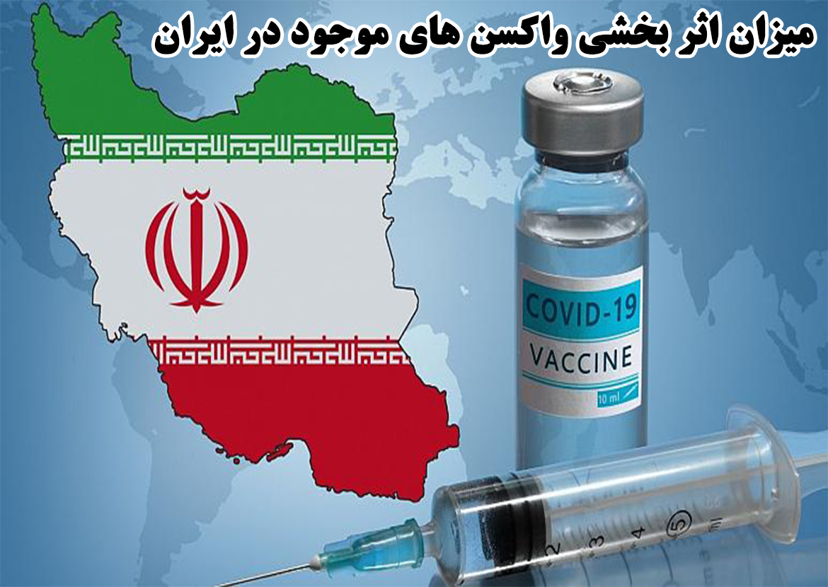 میزان اثر بخشی واکسن های موجود در ایران(بک)