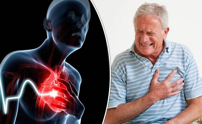 Main Symptoms to Recognize Heart Attack_20170828093248.jpg