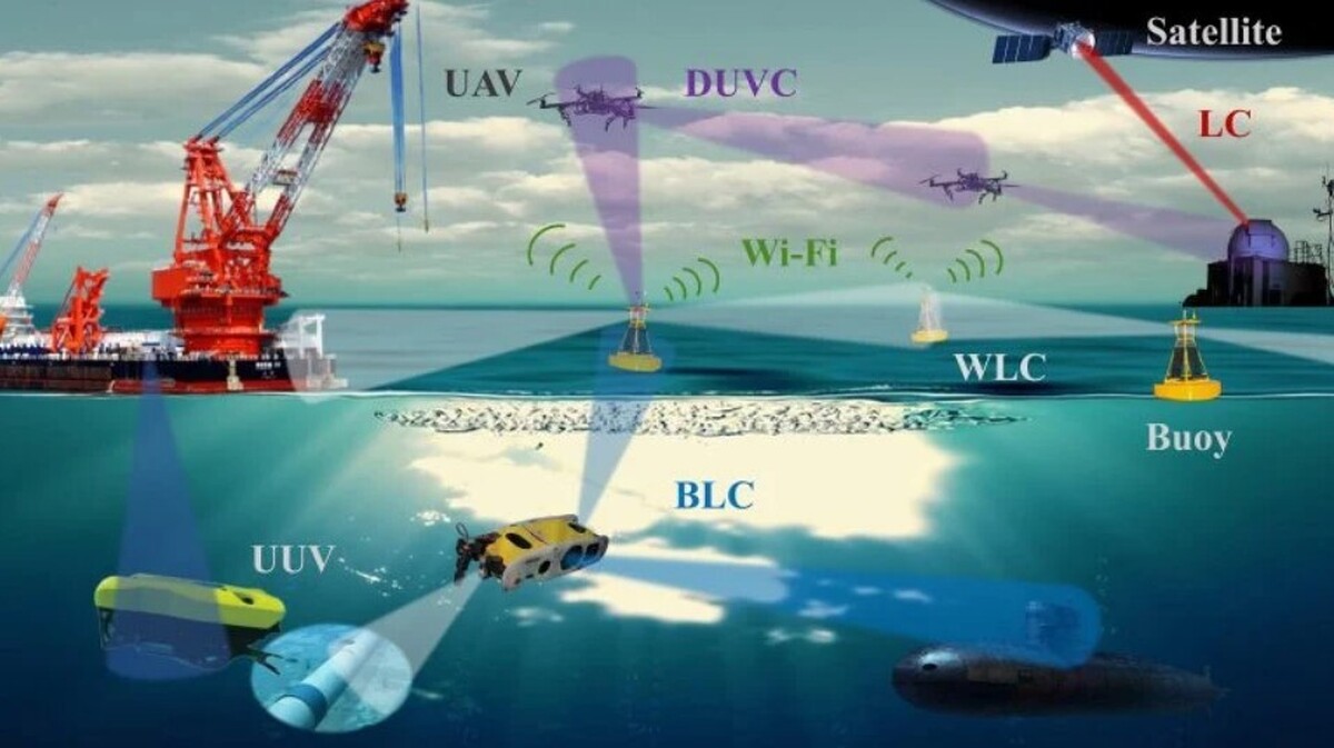 ابداع شبکه ارتباطی مبتنی بر نور کاربردی در اقیانوس‌ها و دریاچه‌ها