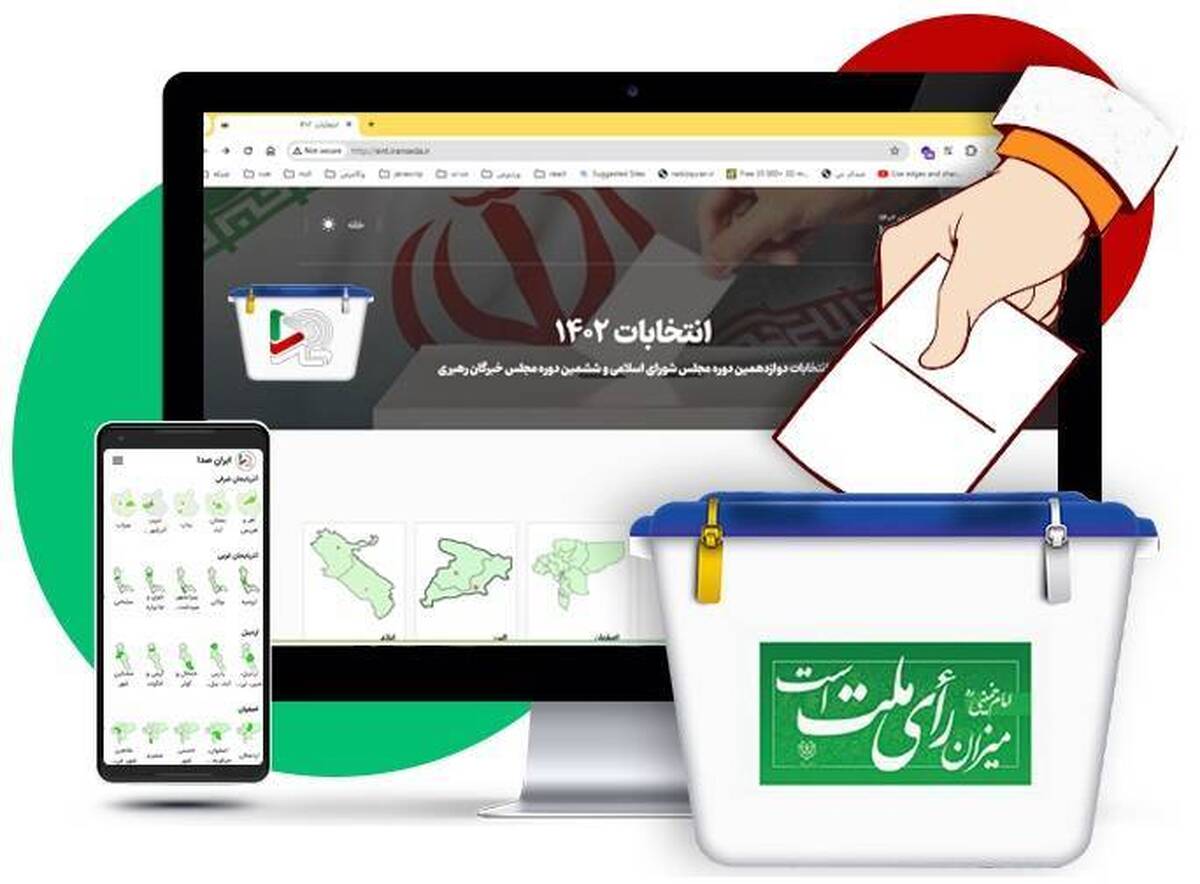 راه‌اندازی بیش از ۱۴ هزار صفحه اختصاصی برای نامزد‌ها در ایران‌ صدا