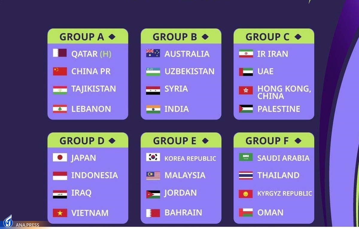 برنامه بازی‌های تیم ملی در جام ملت‌های آسیا مشخص شد